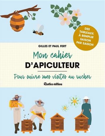 BOUTEILLE CARRÉE 25CL 6157 : SHOP APICULTURE: Tout le matériel pour  l'apiculture, l'apiculteur et les abeilles.